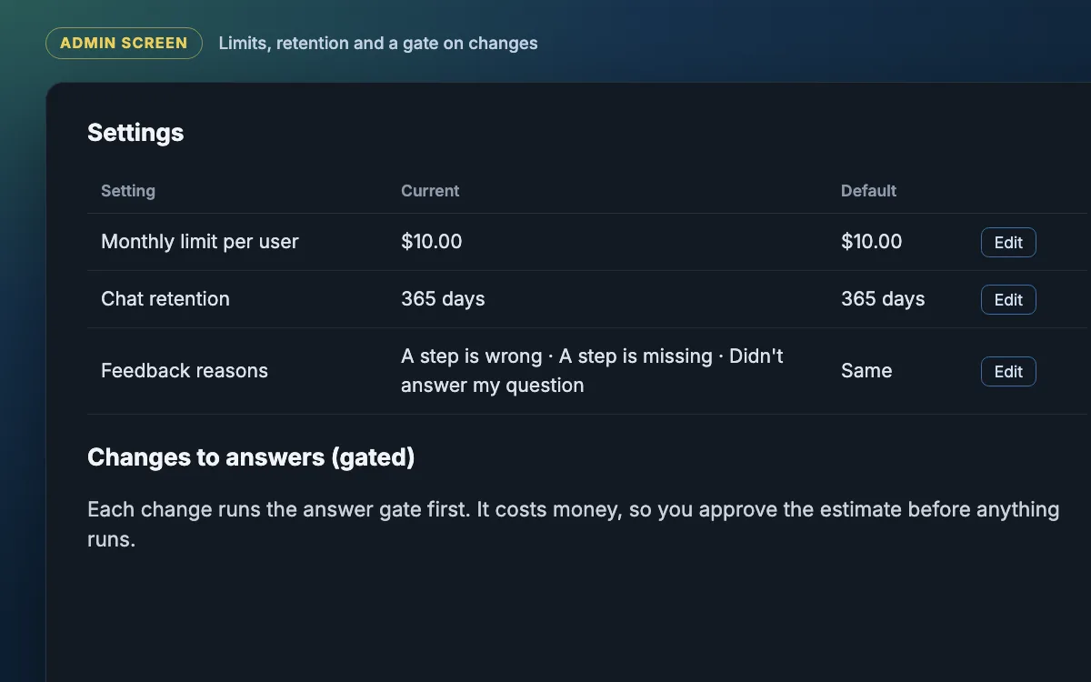 Admin settings for per-user monthly limits, chat retention and feedback reasons, with gated changes to answers